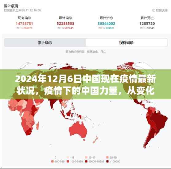 中國力量，疫情下的變化與未來展望，自信成就迎接未來（標(biāo)題建議）