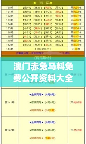 澳門赤兔馬料免費公開資料大全1,可靠執(zhí)行計劃_戶外版4.174