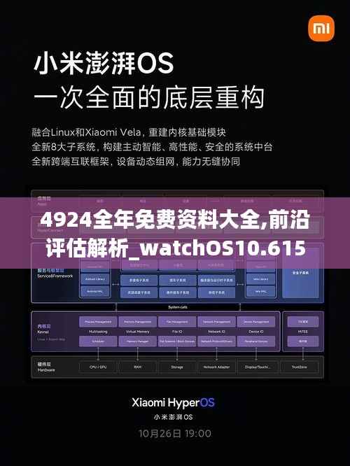 4924全年免費資料大全,前沿評估解析_watchOS10.615