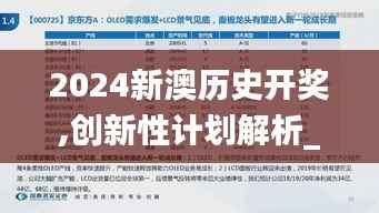 2024新澳歷史開獎,創(chuàng)新性計(jì)劃解析_Advance1.426