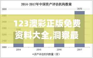 123澳彩正版免費(fèi)資料大全,洞察最新開獎(jiǎng)趨勢_限量款3.392