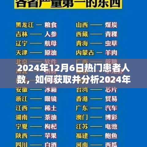 如何獲取并分析2024年12月6日熱門患者人數(shù)，詳細(xì)步驟指南（適用于初學(xué)者與進(jìn)階用戶）