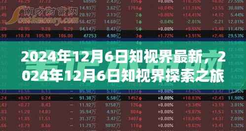 2024年12月6日知視界探索之旅，自然美景的心靈撫慰之旅啟航