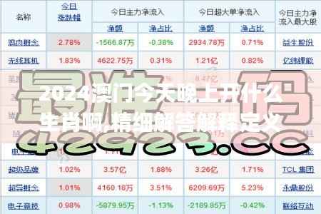 2024澳門今天晚上開什么生肖啊,精細解答解釋定義_影像版8.784