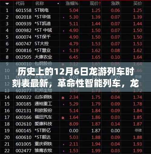 革命性智能列車，龍游列車時刻表最新科技之旅（歷史版）