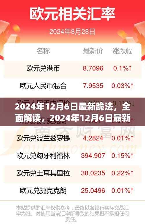 2024年12月6日最新跪法詳解與產(chǎn)品評測