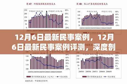 深度解析，最新民事案例特性、用戶體驗(yàn)與目標(biāo)群體——12月6日評(píng)測(cè)報(bào)告
