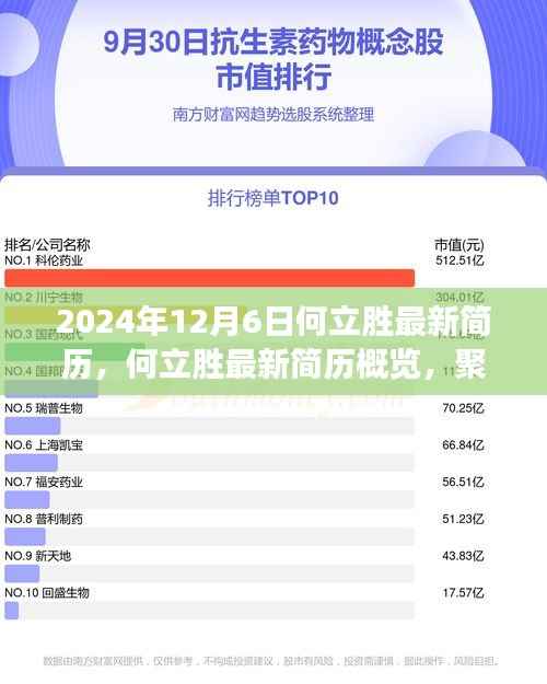 貴耳賤目 第3頁(yè)