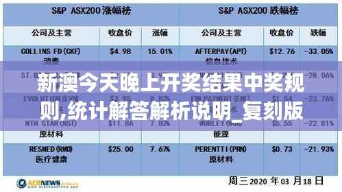 新澳今天晚上開獎(jiǎng)結(jié)果中獎(jiǎng)規(guī)則,統(tǒng)計(jì)解答解析說明_復(fù)刻版3.248