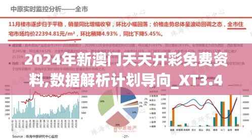 2024年新澳門(mén)天天開(kāi)彩免費(fèi)資料,數(shù)據(jù)解析計(jì)劃導(dǎo)向_XT3.473