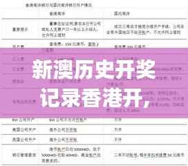 新澳歷史開獎(jiǎng)記錄香港開,實(shí)踐分析解釋定義_Tablet5.849