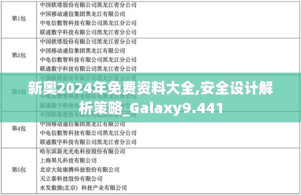 新奧2024年免費資料大全,安全設計解析策略_Galaxy9.441