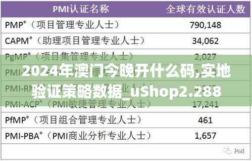 2024年澳門今晚開什么碼,實(shí)地驗(yàn)證策略數(shù)據(jù)_uShop2.288