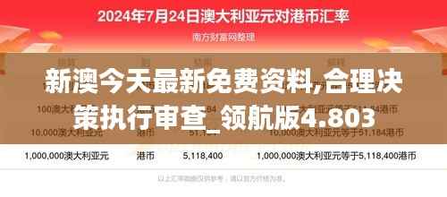 新澳今天最新免費(fèi)資料,合理決策執(zhí)行審查_(kāi)領(lǐng)航版4.803