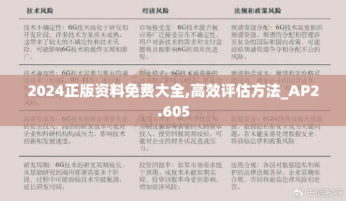 2024正版資料免費(fèi)大全,高效評(píng)估方法_AP2.605