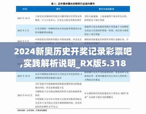 2024新奧歷史開獎記錄彩票吧,實踐解析說明_RX版5.318