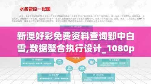 新澳好彩免費(fèi)資料查詢郢中白雪,數(shù)據(jù)整合執(zhí)行設(shè)計(jì)_1080p5.137
