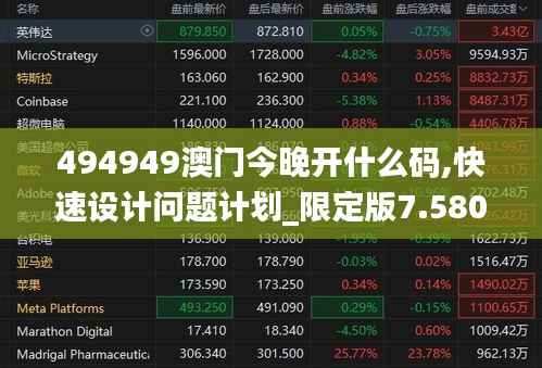 494949澳門今晚開什么碼,快速設(shè)計(jì)問題計(jì)劃_限定版7.580