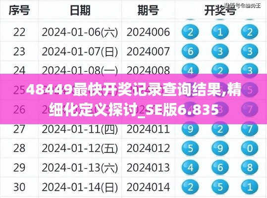 48449最快開獎(jiǎng)記錄查詢結(jié)果,精細(xì)化定義探討_SE版6.835