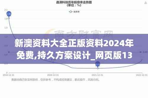 新澳資料大全正版資料2024年免費(fèi),持久方案設(shè)計_網(wǎng)頁版13.930