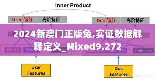 2024新澳門正版兔,實(shí)證數(shù)據(jù)解釋定義_Mixed9.272