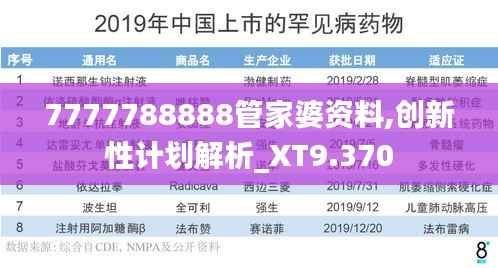 7777788888管家婆資料,創(chuàng)新性計劃解析_XT9.370