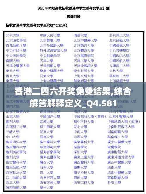 香港二四六開獎免費結(jié)果,綜合解答解釋定義_Q4.581