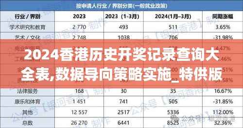 2024香港歷史開(kāi)獎(jiǎng)記錄查詢大全表,數(shù)據(jù)導(dǎo)向策略實(shí)施_特供版19.398