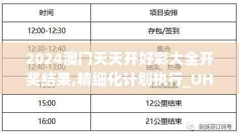 2024澳門天天開好彩大全開獎結果,精細化計劃執(zhí)行_UHD4.354