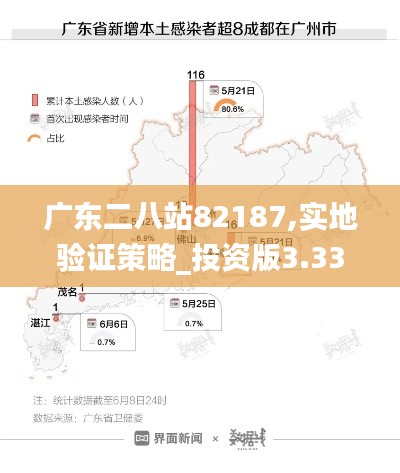 廣東二八站82187,實(shí)地驗(yàn)證策略_投資版3.337