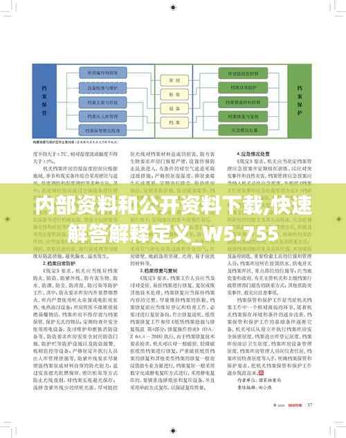內(nèi)部資料和公開資料下載,快速解答解釋定義_W5.755