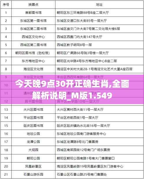 今天晚9點(diǎn)30開(kāi)正確生肖,全面解析說(shuō)明_M版1.549
