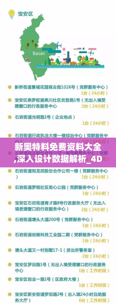 新奧特料免費資料大全,深入設(shè)計數(shù)據(jù)解析_4DM15.357