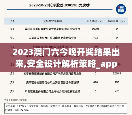 2023澳門六今晚開獎(jiǎng)結(jié)果出來,安全設(shè)計(jì)解析策略_app7.134