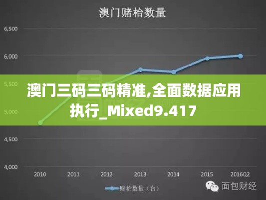 澳門三碼三碼精準,全面數(shù)據(jù)應(yīng)用執(zhí)行_Mixed9.417