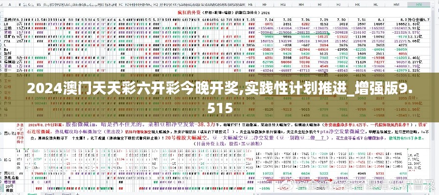2024澳門天天彩六開彩今晚開獎,實踐性計劃推進_增強版9.515