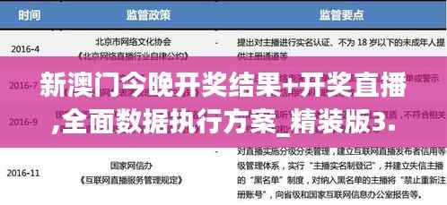 新澳門今晚開獎(jiǎng)結(jié)果+開獎(jiǎng)直播,全面數(shù)據(jù)執(zhí)行方案_精裝版3.584