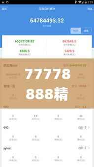 77778888精準(zhǔn)管家婆免費(fèi),快速解答方案執(zhí)行_KP10.770