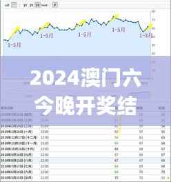 2024澳門六今晚開獎結(jié)果出來,全面數(shù)據(jù)執(zhí)行方案_黃金版12.882