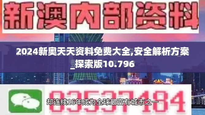 2024新奧天天資料免費大全,安全解析方案_探索版10.796