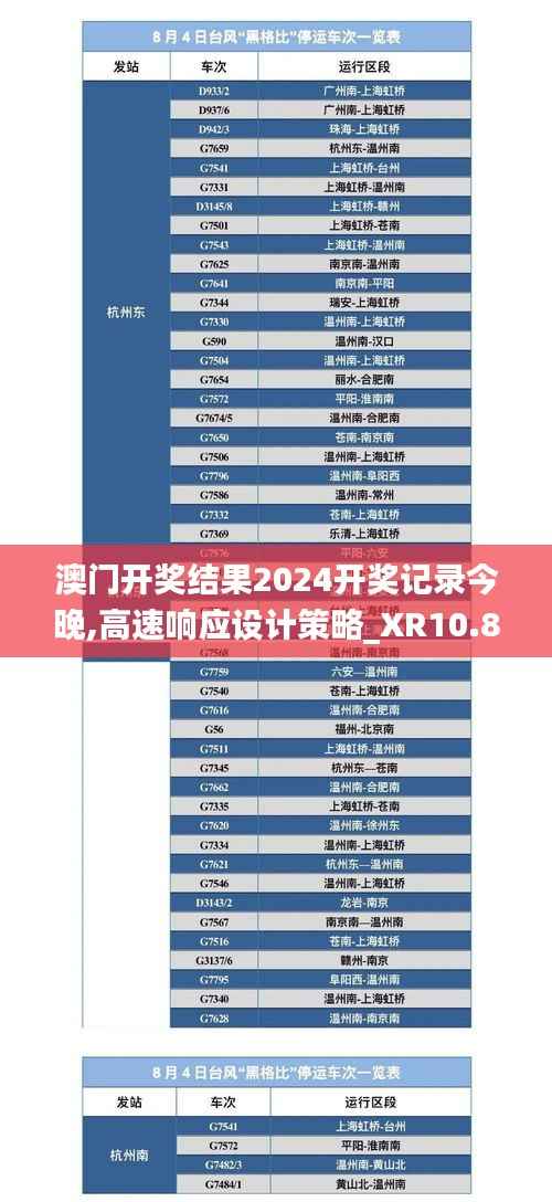 澳門開(kāi)獎(jiǎng)結(jié)果2024開(kāi)獎(jiǎng)記錄今晚,高速響應(yīng)設(shè)計(jì)策略_XR10.802