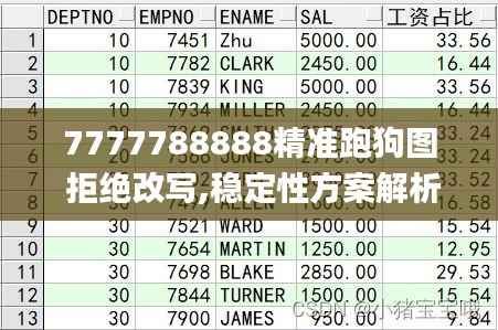 7777788888精準(zhǔn)跑狗圖 拒絕改寫,穩(wěn)定性方案解析_進(jìn)階版5.896