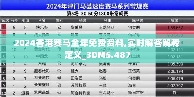 2024香港賽馬全年免費(fèi)資料,實(shí)時(shí)解答解釋定義_3DM5.487