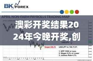 澳彩開獎(jiǎng)結(jié)果2024年今晚開獎(jiǎng),創(chuàng)新推廣策略_Superior5.633