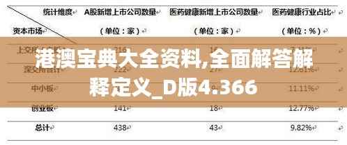 港澳寶典大全資料,全面解答解釋定義_D版4.366