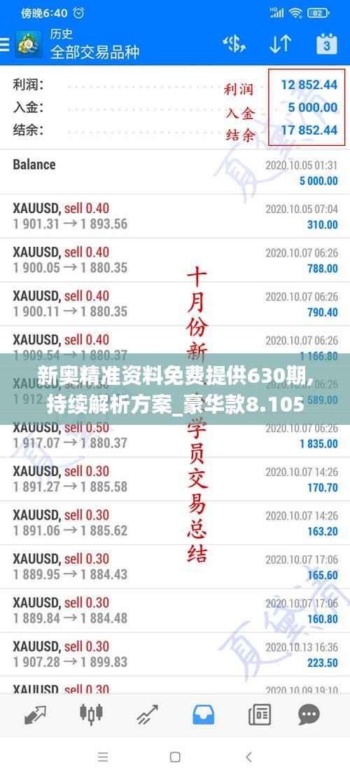 新奧精準(zhǔn)資料免費(fèi)提供630期,持續(xù)解析方案_豪華款8.105
