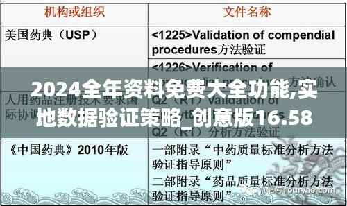 2024全年資料免費大全功能,實地數(shù)據驗證策略_創(chuàng)意版16.584