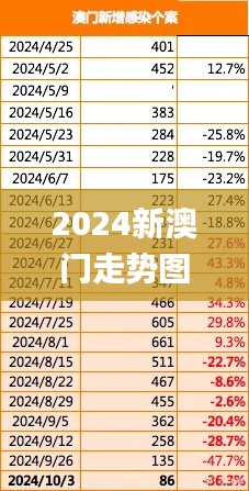 2024新澳門走勢(shì)圖號(hào)碼,靈活性方案解析_基礎(chǔ)版4.905