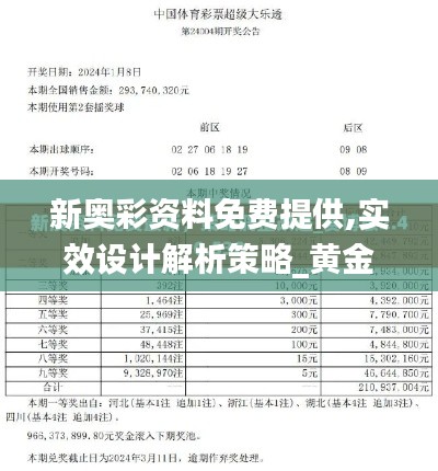 新奧彩資料免費(fèi)提供,實(shí)效設(shè)計解析策略_黃金版14.386