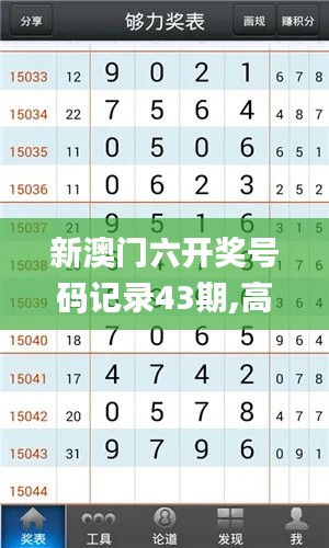 新澳門六開獎號碼記錄43期,高速方案解析響應_運動版1.316